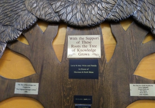 Tree of Knowledge